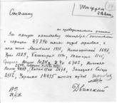 Документ 27. док.27: Шифротелеграмма Двинского Б.А. Сталину И.В.