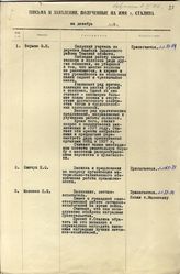 Документ 12. док.12: Сводки на письма и заявления, полученные на имя Сталина И.В.