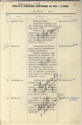 Дело 868. Сводка на письма и заявления, полученные на имя Сталина И.В.