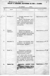 Документ 1. док.1: