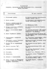 Документ 7. док.7: Список подарков, присланных на имя Сталина И.В.