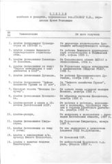 Документ 8. док.8: Список альбомов и рапортов, адресованных Сталину И.В.