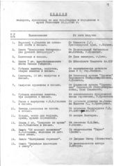 Документ 2. док.2: Список подарков, присланных на имя Сталина И.В. и переданных в Музей Революции СССР