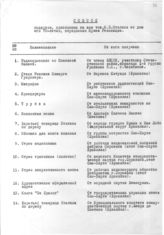 Документ 9. док.9: Список подарков, присланных на имя Сталина ко дню его 70-летия