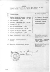 Документ 11. док.11: Список подарков, присланных Сталину
