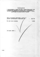 Документ 45. док.45: Справка о поступивших телеграммах и письмах