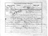 Дело 644. Телеграмма Сталина РВС 7 армии о курсантах