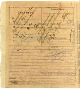 Дело 1124. Телеграмма РВС Южного фронта командарму 13, копия комкорпуса С.М.Буденному