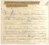 Дело 1833. Телеграмма РВС Юго-Западного фронта командарму 12 армии и др.