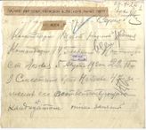 Дело 1913. Телеграмма РВС Юго-Западного фронта командармам и др.