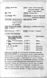Дело 4343. Запись биографических сведений Сталина И.В. в анкете для Истпарта